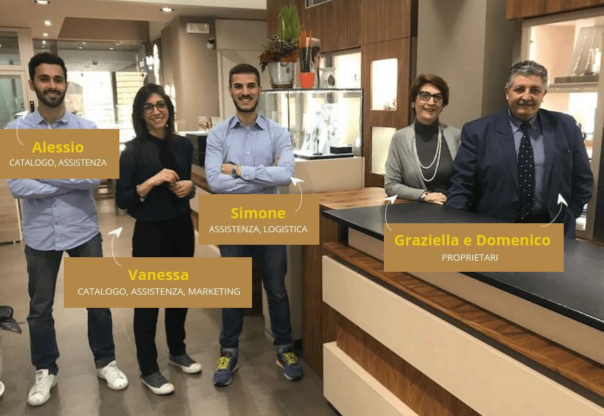 Toscano Gioielli - Chi siamo